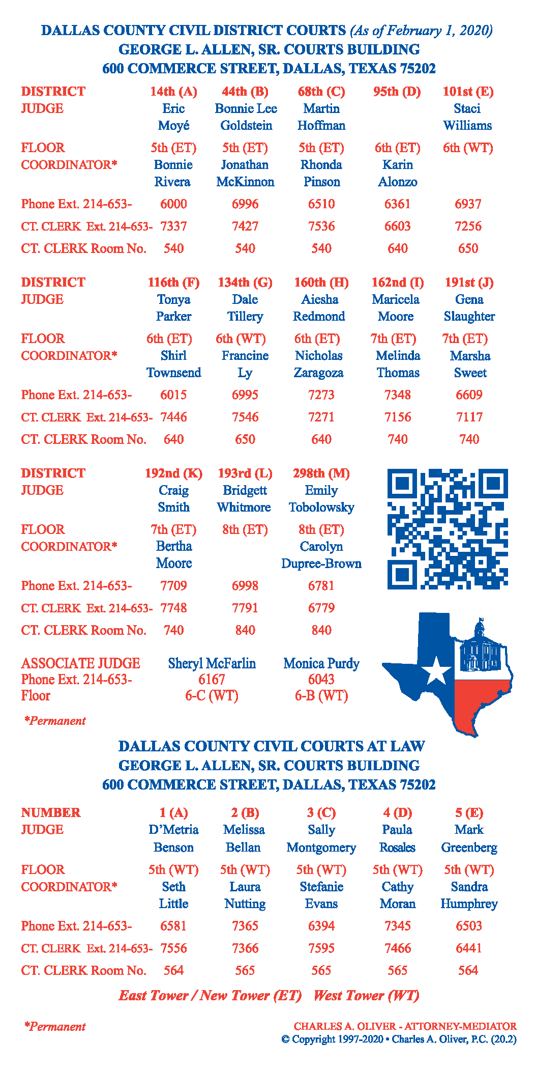 Dallas County Court Calendar 2022 April 2022 Calendar
