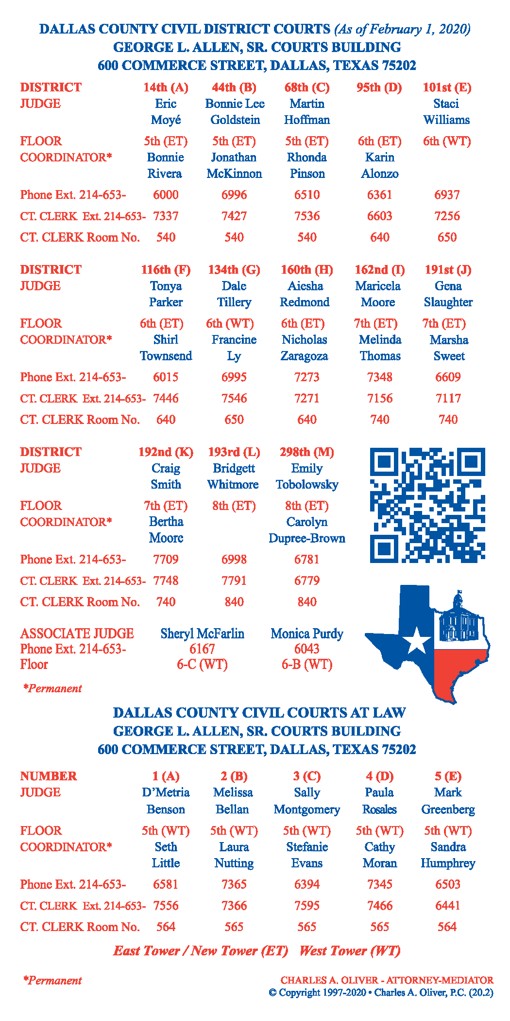 Charles Oliver Mediator 2020 Dallas County Civil Courts Calendar